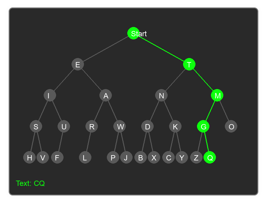 cover of previous post