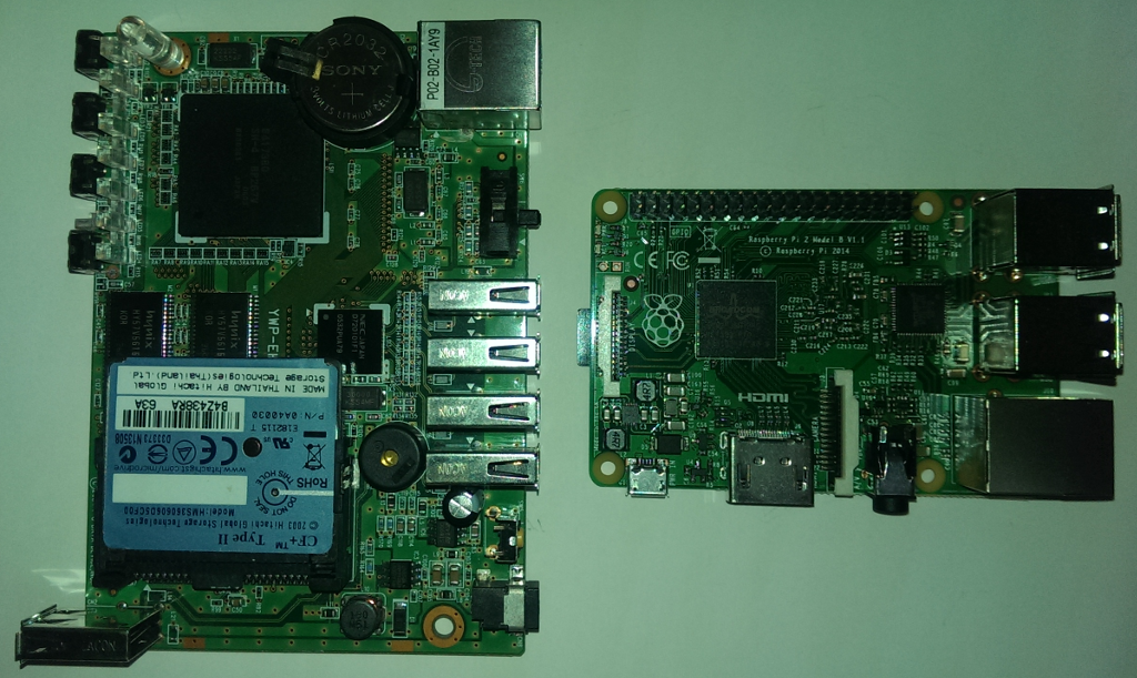 USL-5P to Raspberry Pi 2